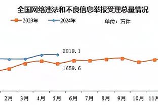 188金宝搏官方网站首页截图4